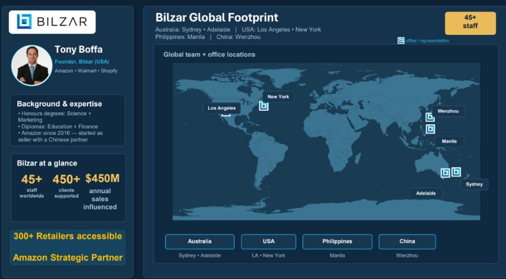 Bilzar Global Footprint — offices in Sydney, Adelaide, Los Angeles, New York, Manila and Wenzhou